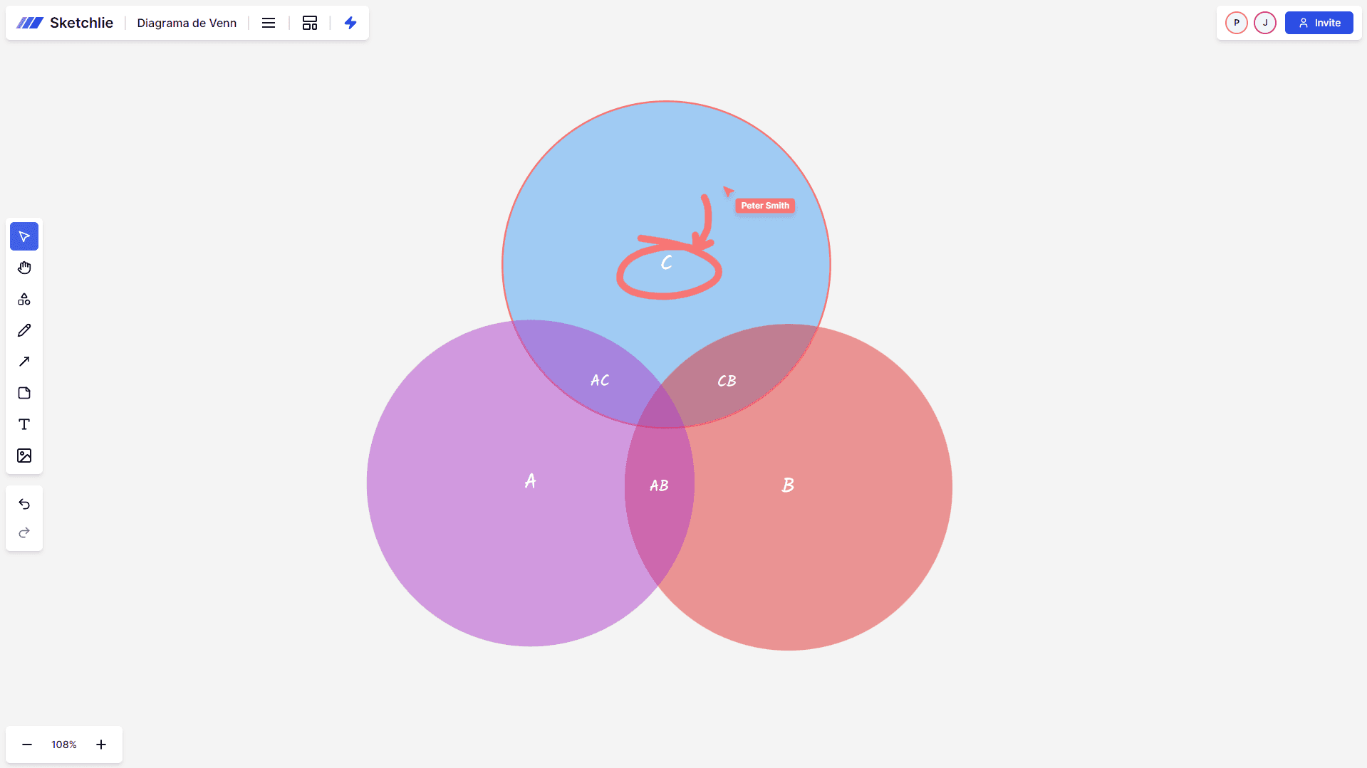 ¿qué Es Un Diagrama De Venn Definición Usos Y Ejemplos Sketchlieemk 9576