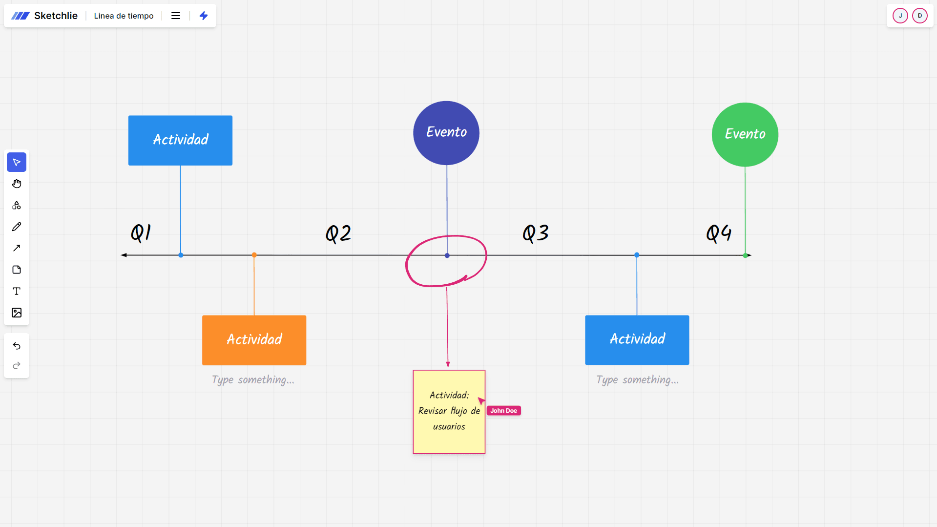 Customer Experience Map